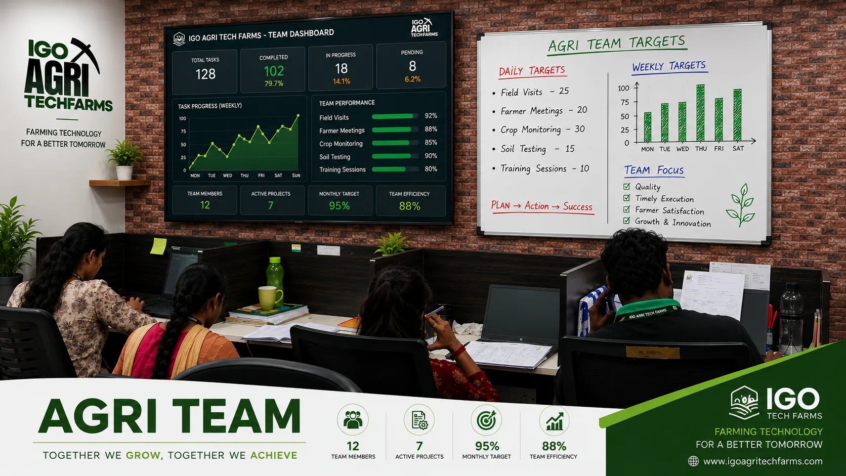 Agri Team
